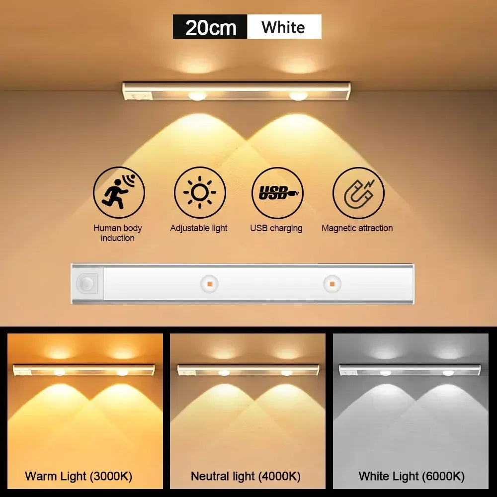 LED Wireless Cabinet Night Light Motion Sensored