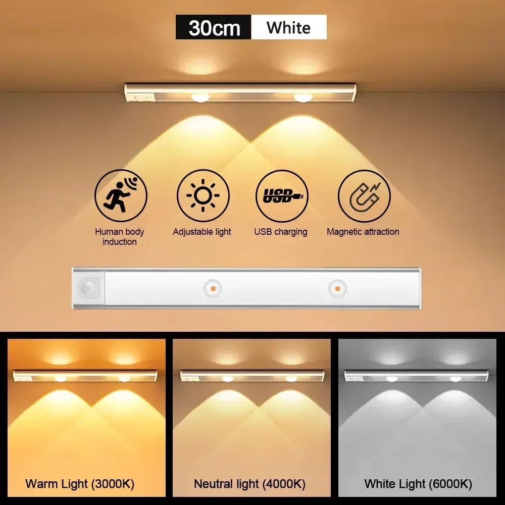 LED Wireless Cabinet Night Light Motion Sensored