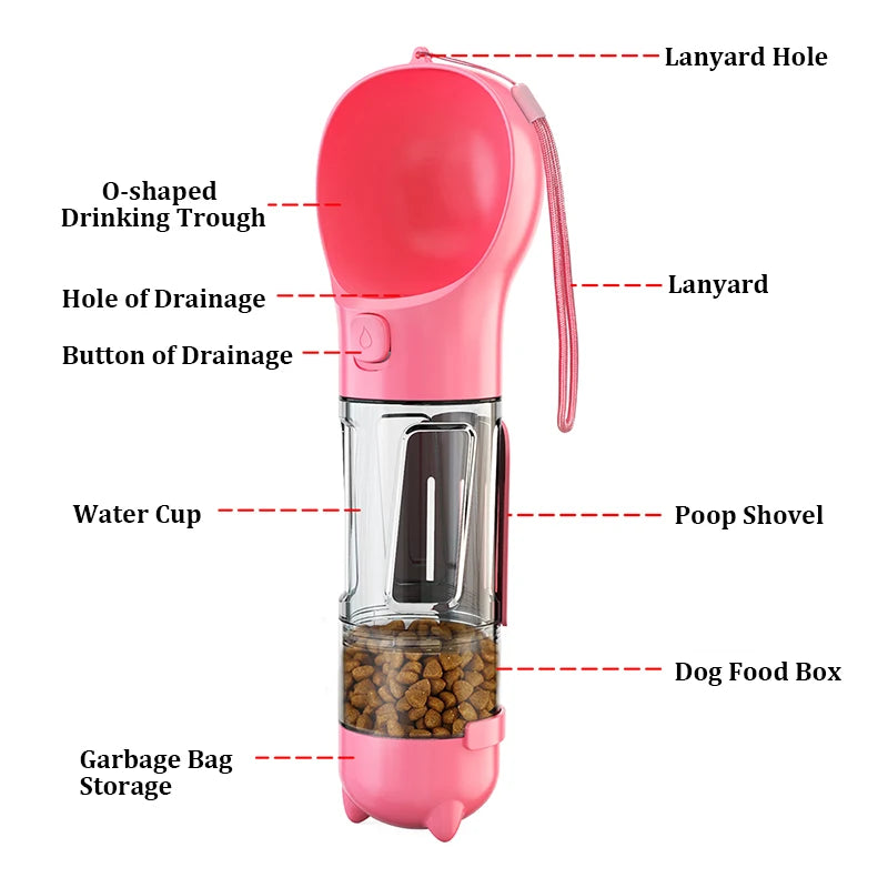 Portable Multifunctional Cat, Dog, Water Bottle - Food Feeder - Drinker - Poop Dispenser 3 In 1 Leak-proof