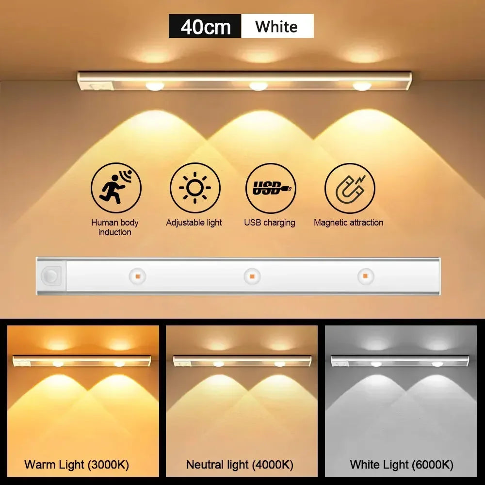 LED Wireless Cabinet Night Light Motion Sensored