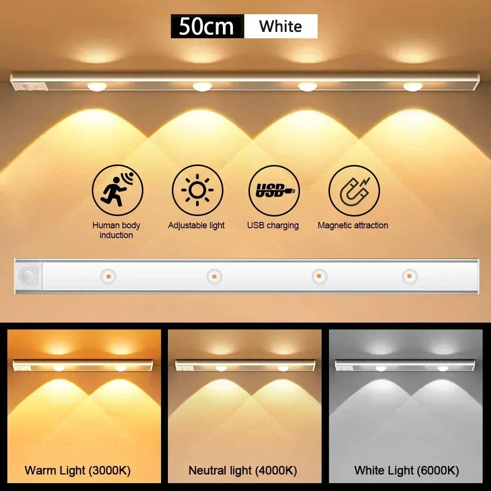 LED Wireless Cabinet Night Light Motion Sensored