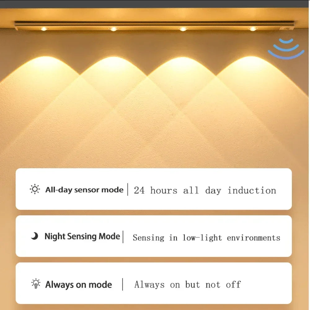 LED Wireless Cabinet Night Light Motion Sensored